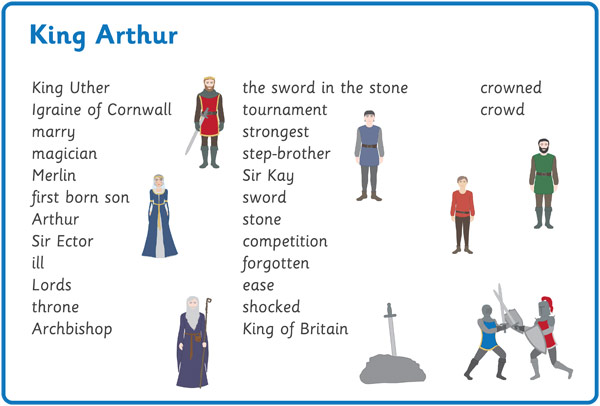 King Arthur Word Mats Free Early Years Primary Teaching Resources 