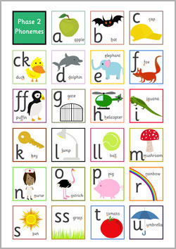 Early Learning Resources Phase 2 Phoneme Mat - Free Early Years and ...