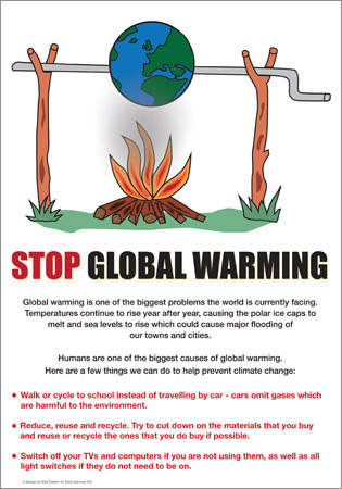 write a speech on hazards of global warming