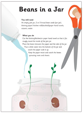 kindergarten free emotions worksheets for Jar  Early Beans Free In Primary A  Activity & Years