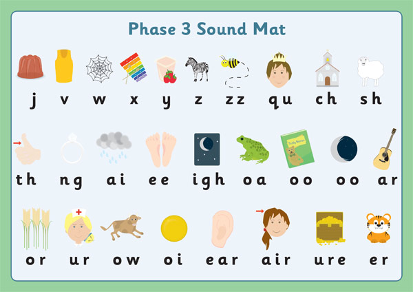Early Learning Resources Phase 3 Sound Mats