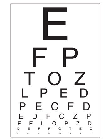 Early Learning Resources Eye Chart | Opticians Role Play