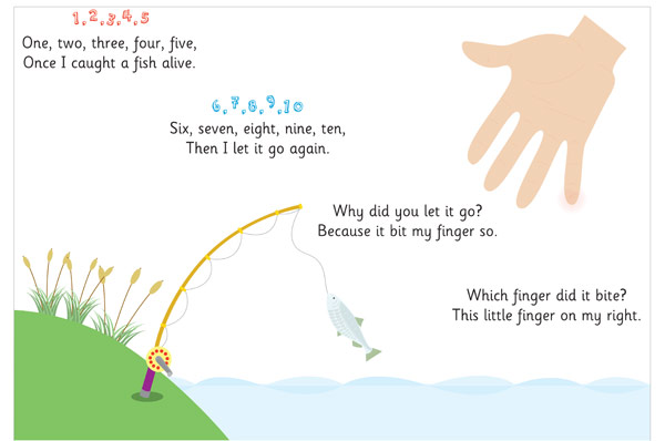 Early Learning Resources 1 2 3 4 5 Once I Caught A Fish Alive