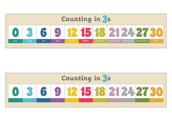 early-learning-resources-counting-in-3s-number-tracks