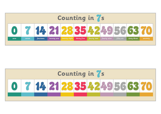 early-learning-resources-counting-in-7s-number-tracks