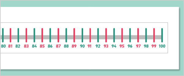 to free printable up 20 line number Evens Odds Giant Free (0 200) & Line Number Early  Years