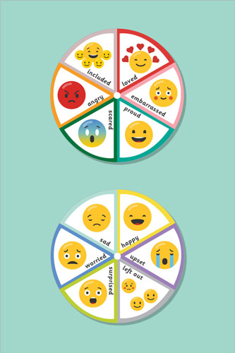 Early Learning Resources Printable Emoji Spinner - Free Early Years and ...